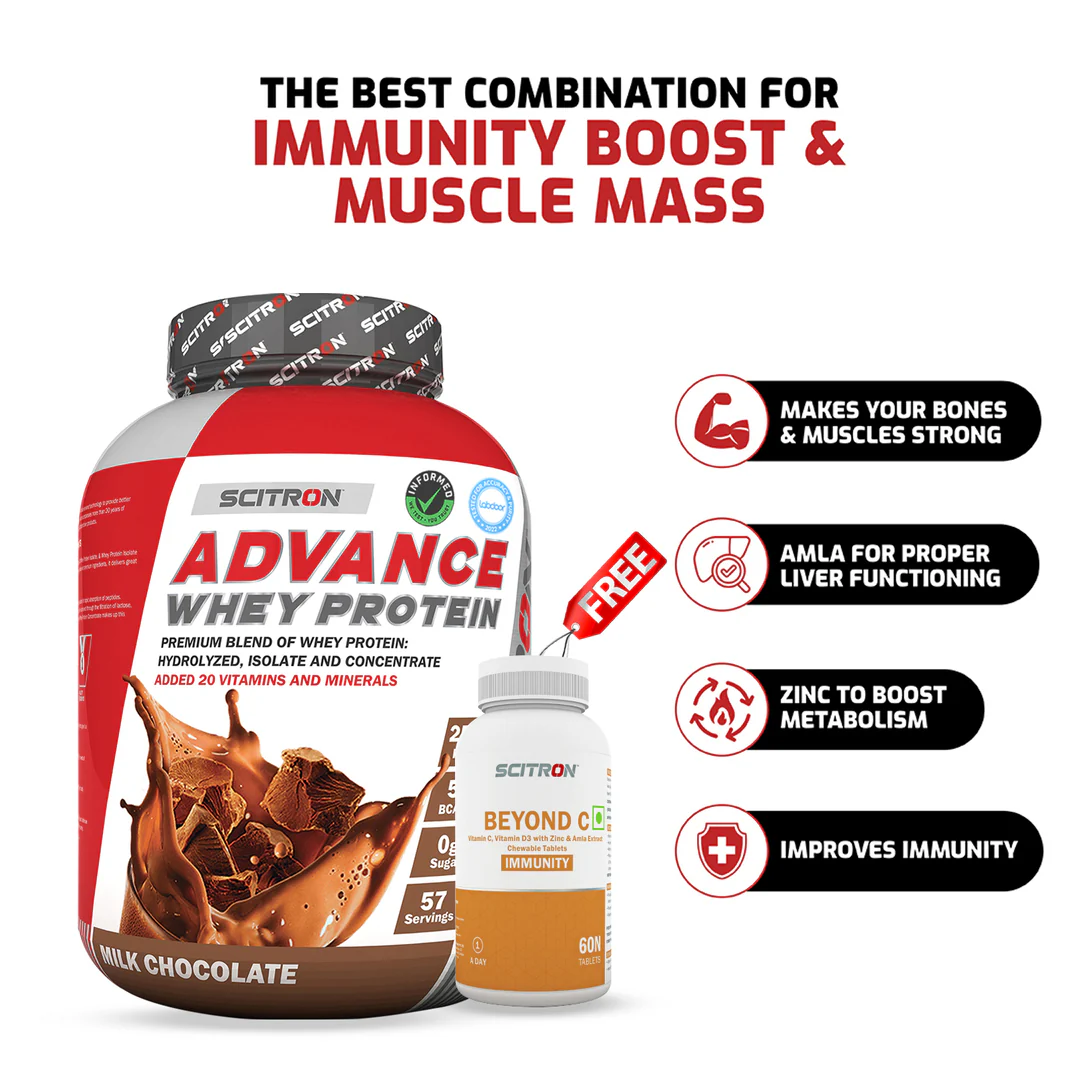 Advance Whey Protein with 20 Vitamins & Minerals - Image 103