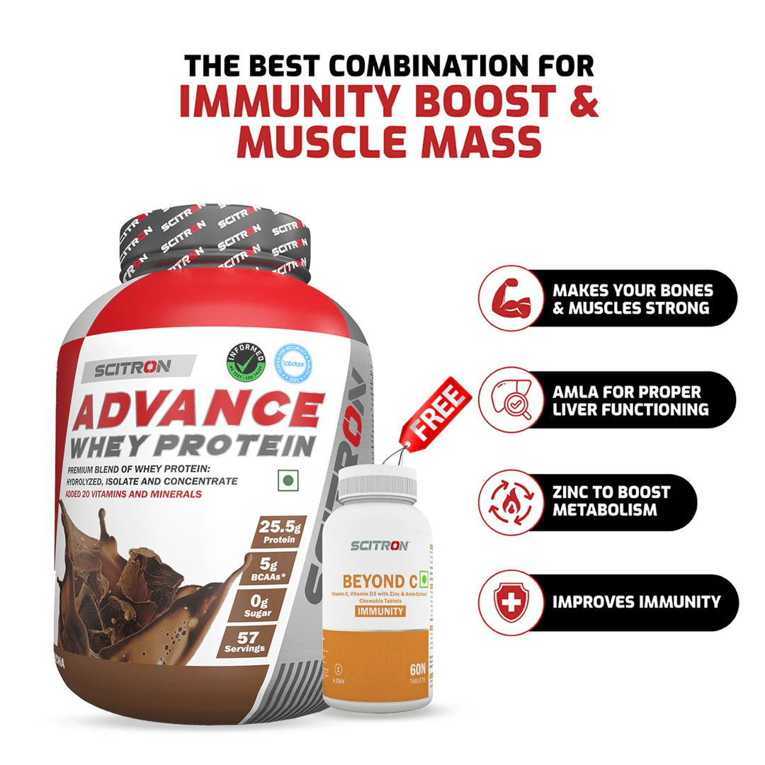 Advance Whey Protein with 20 Vitamins & Minerals - Image 110