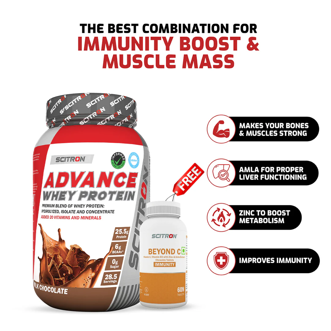 Advance Whey Protein with 20 Vitamins & Minerals - Image 111