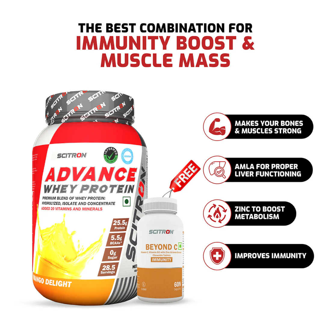 Advance Whey Protein with 20 Vitamins & Minerals - Image 116