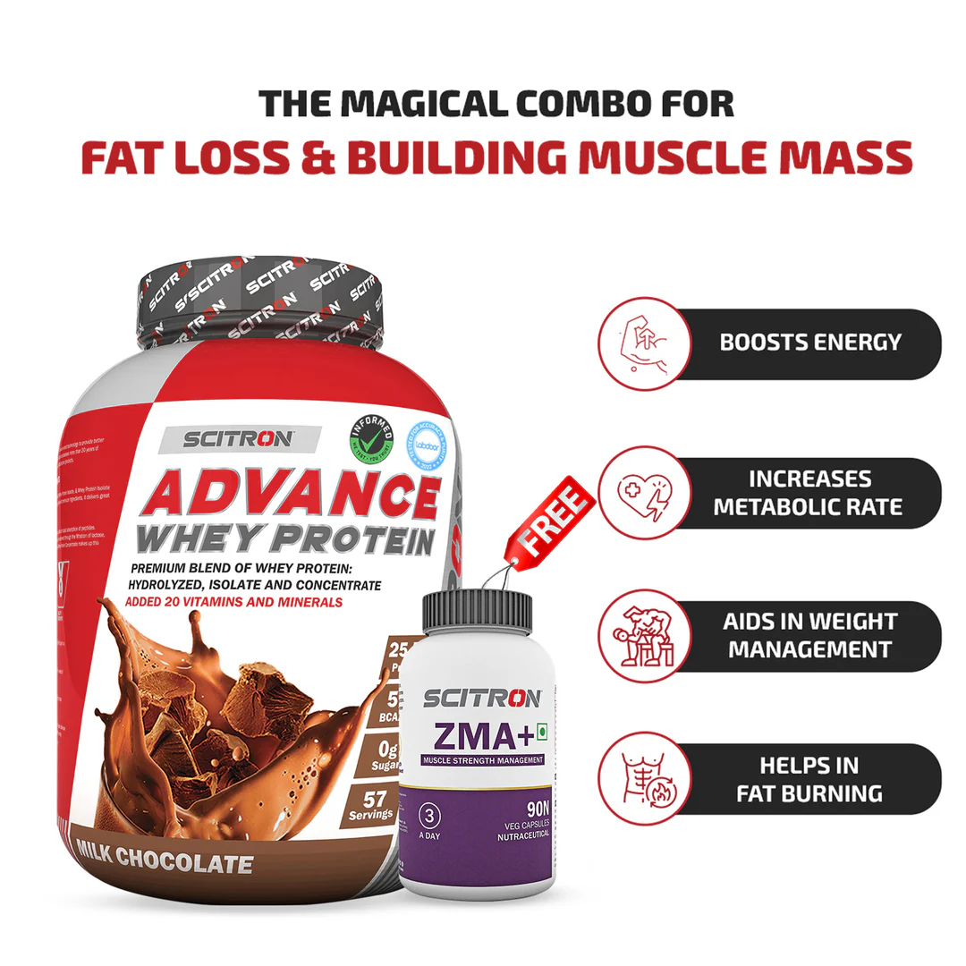 Advance Whey Protein with 20 Vitamins & Minerals - Image 144