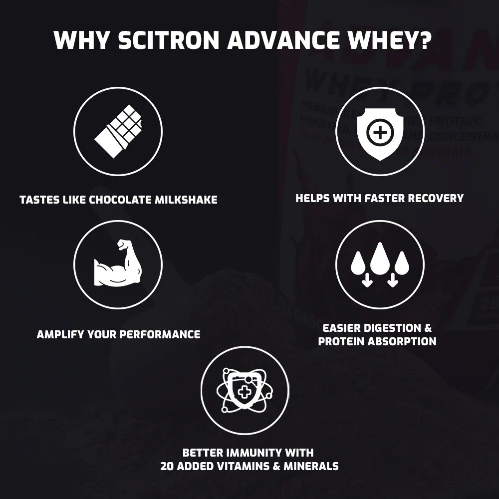 Advance Whey Protein with 20 Vitamins & Minerals - Image 239