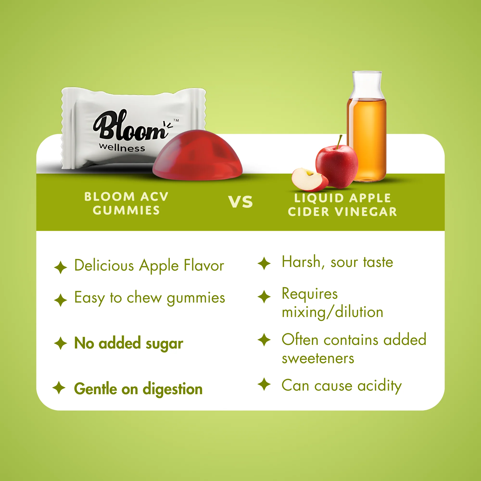Apple Cider Vinegar Gummies Apple Flavor | 60 Pcs - Image 5