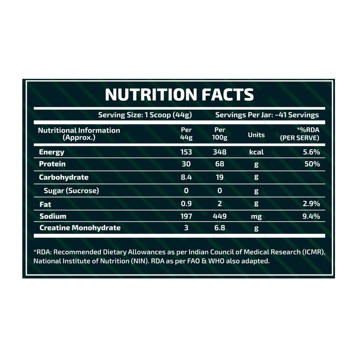 Nitro Series Performance Whey Protein - Image 10