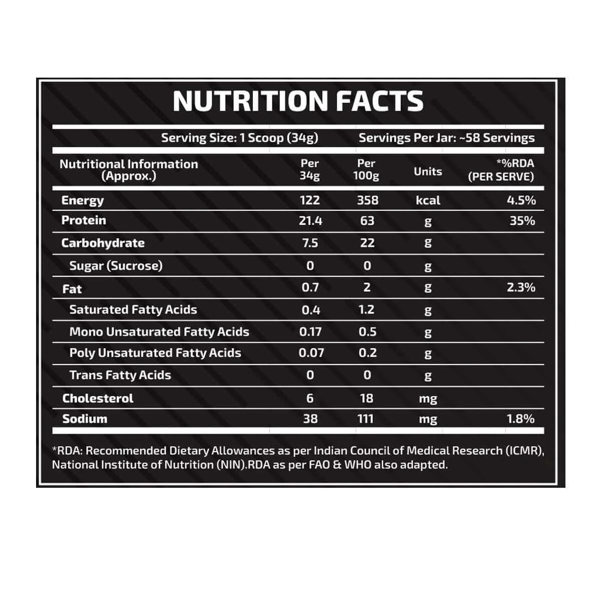 Nitro Series Premium Whey Protein - Image 6