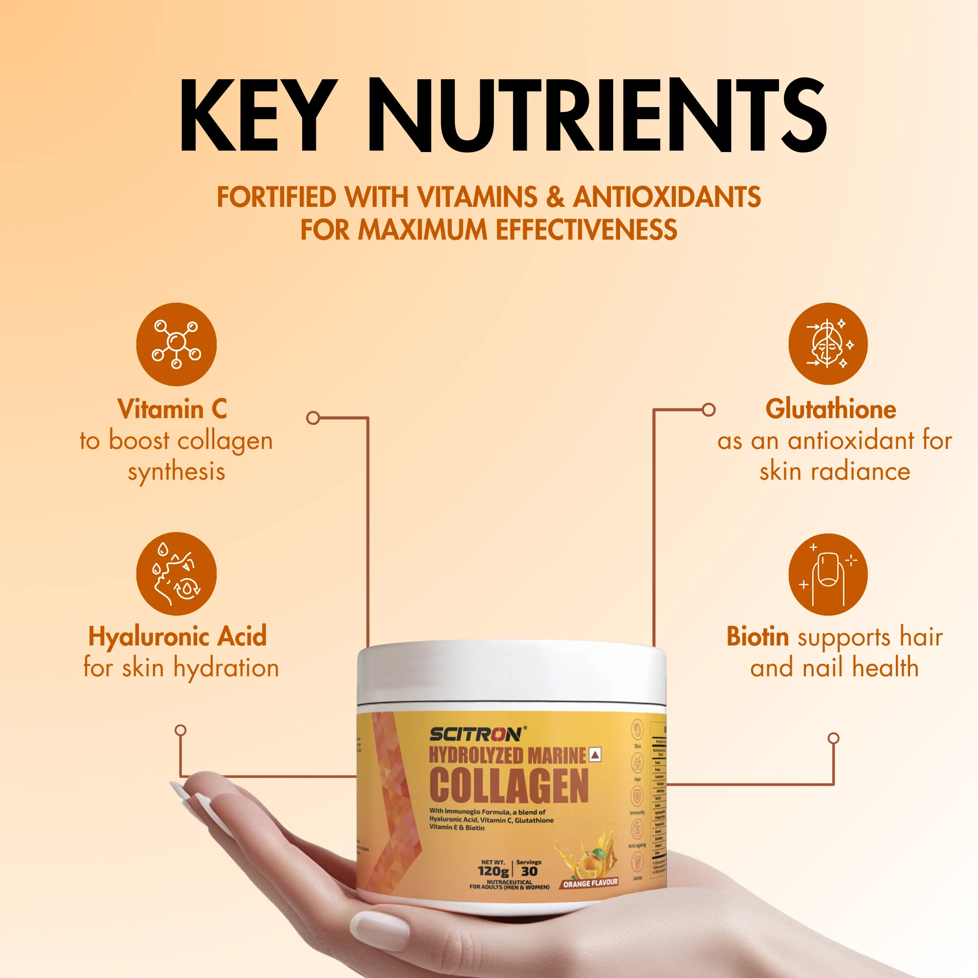 Hydrolyzed Marine Collagen Peptides 120g - Image 3