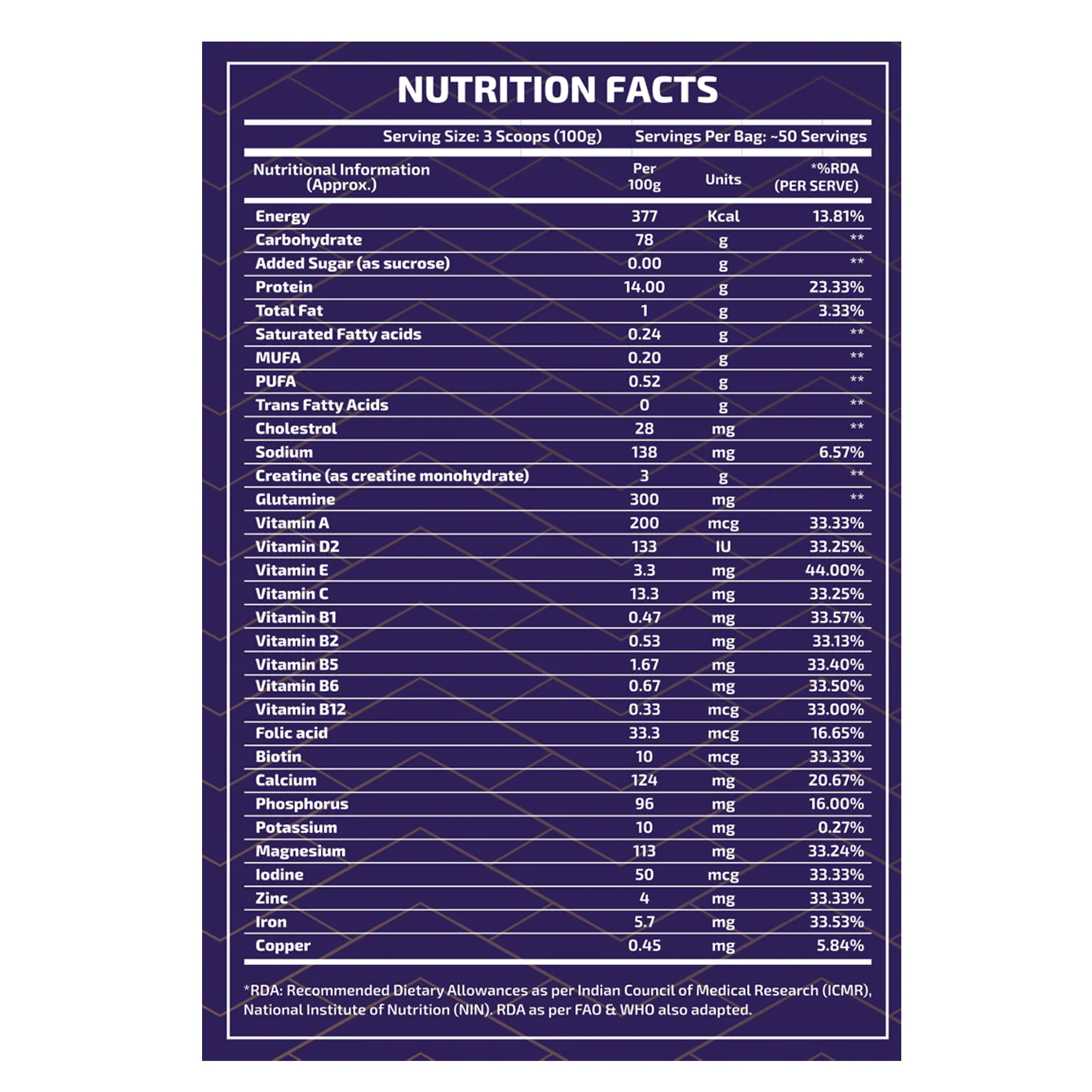 Nitro Series Hyper Mass Gainer - Image 6