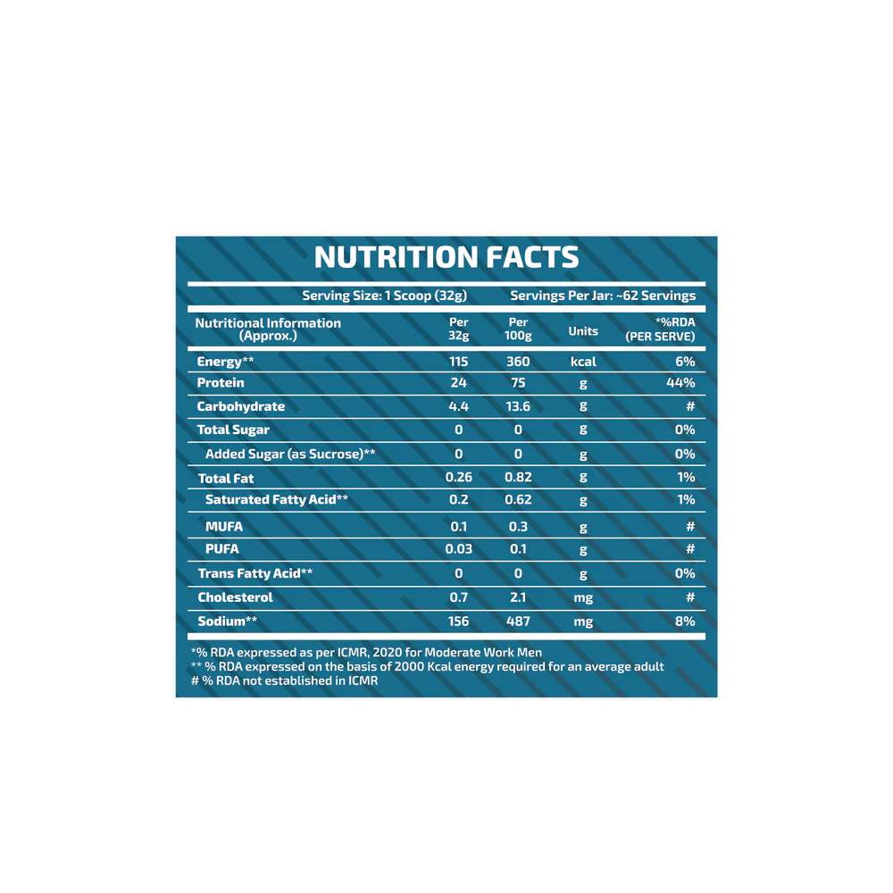 Nitro Series 100% Hydrolyzed Whey Protein Isolate 2 Kg - Image 5