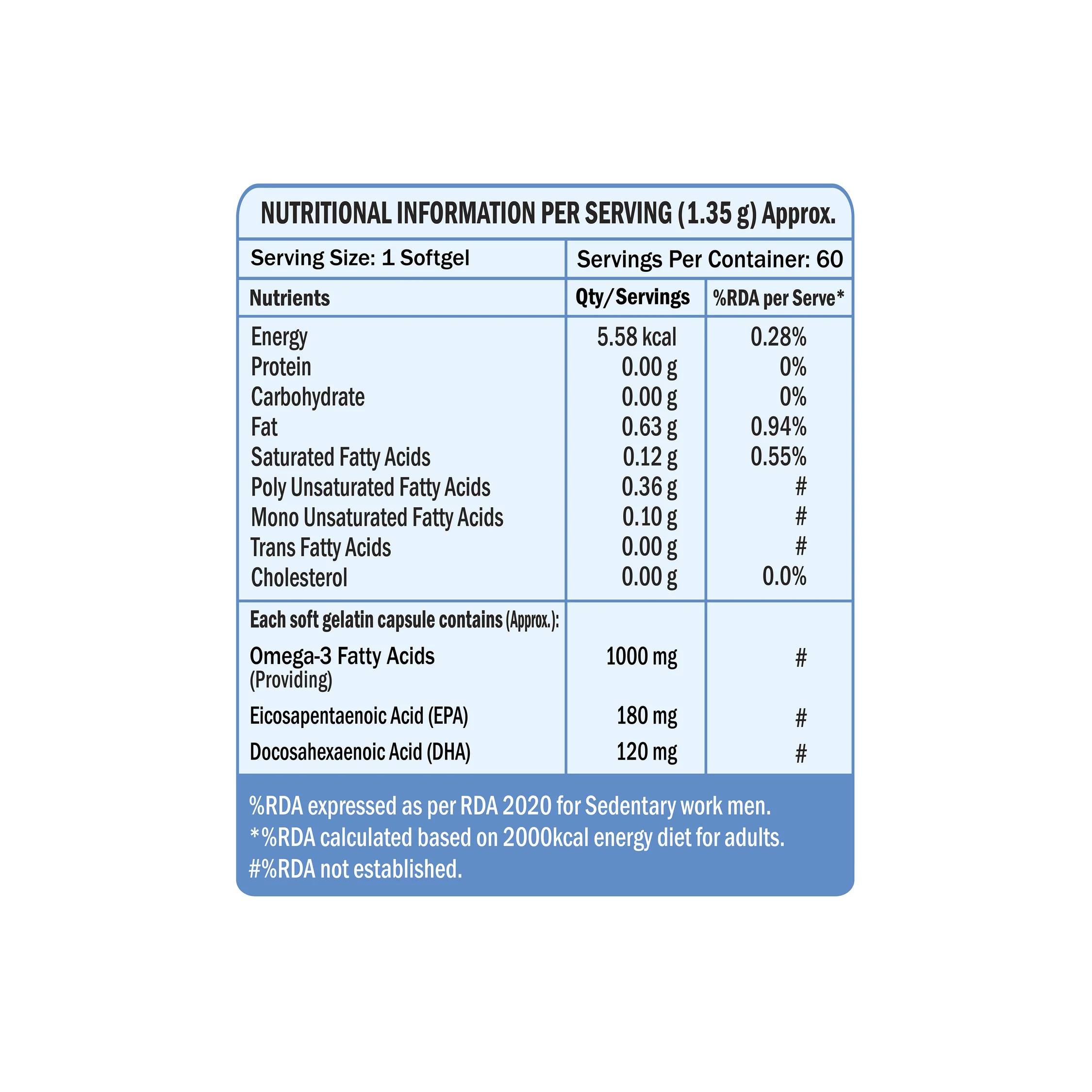 Omega-3 Fish Oil Softgel Capsule - Image 3